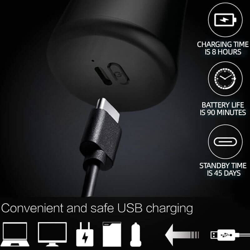 🎁Vente du Nouvel An 2023🎁 Rasoir électrique lavable de poche